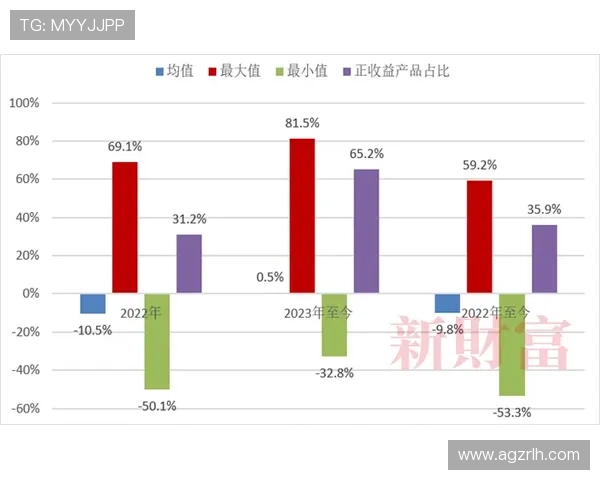 K8真人国际厅高额返水政策详解:帮助玩家实现最大化收益
